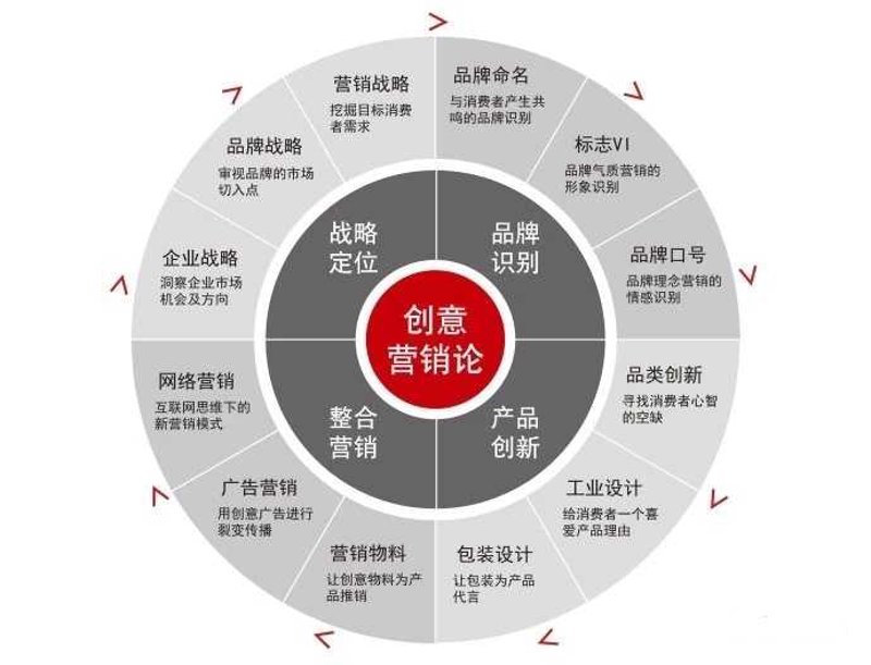 探索文化传播的新篇章：四川文化传播业的蓬勃发展