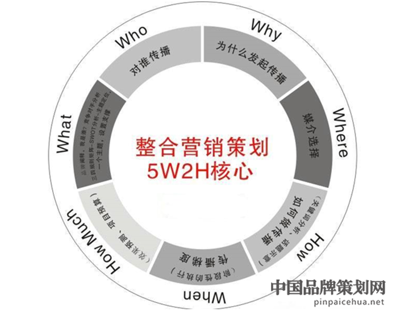 成都庆典演出市场动态：光影交织的艺术盛宴